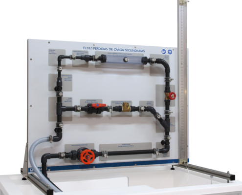 FL-18.1-2022-1 Equipo laboratorio estudio perdidas de carga secundaria